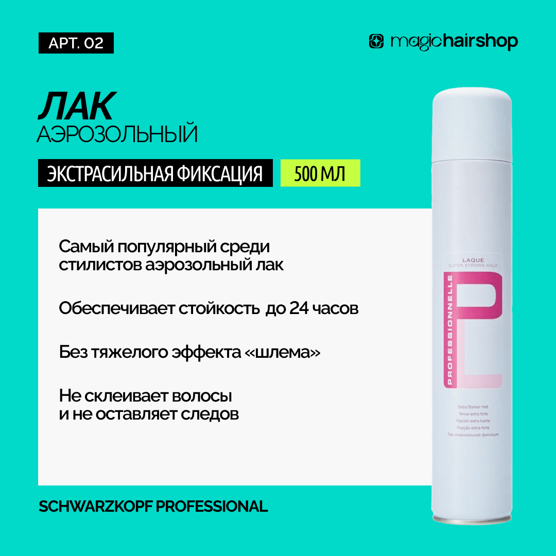 Кейс стилиста (32 мм плойка)