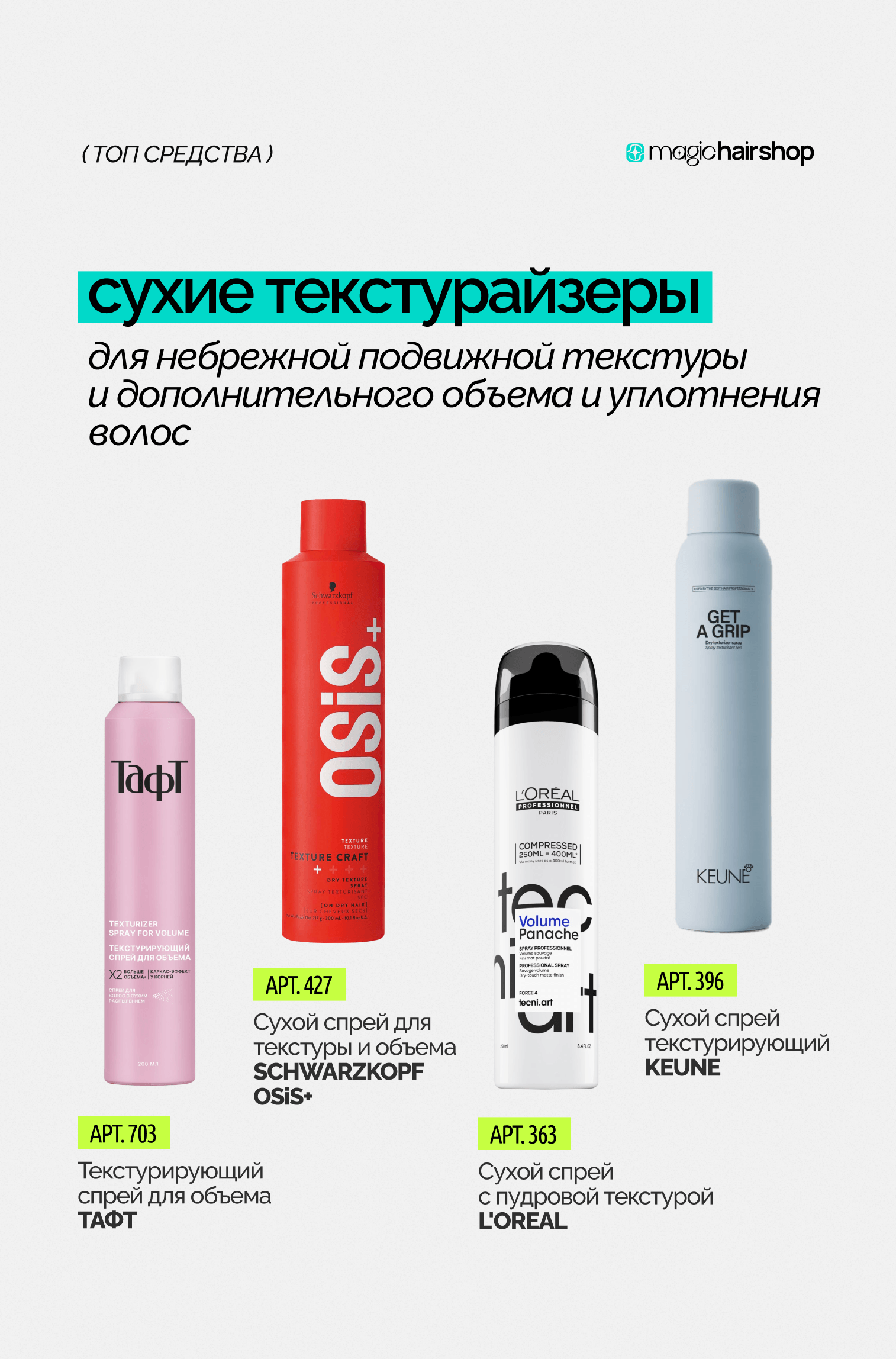Сухие текстурайзеры
